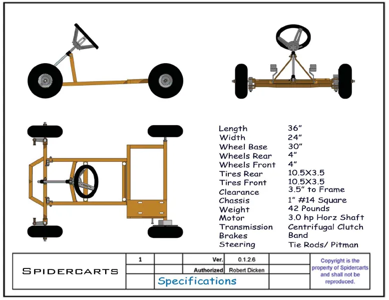 Itzy Bitzy child's go-kart
